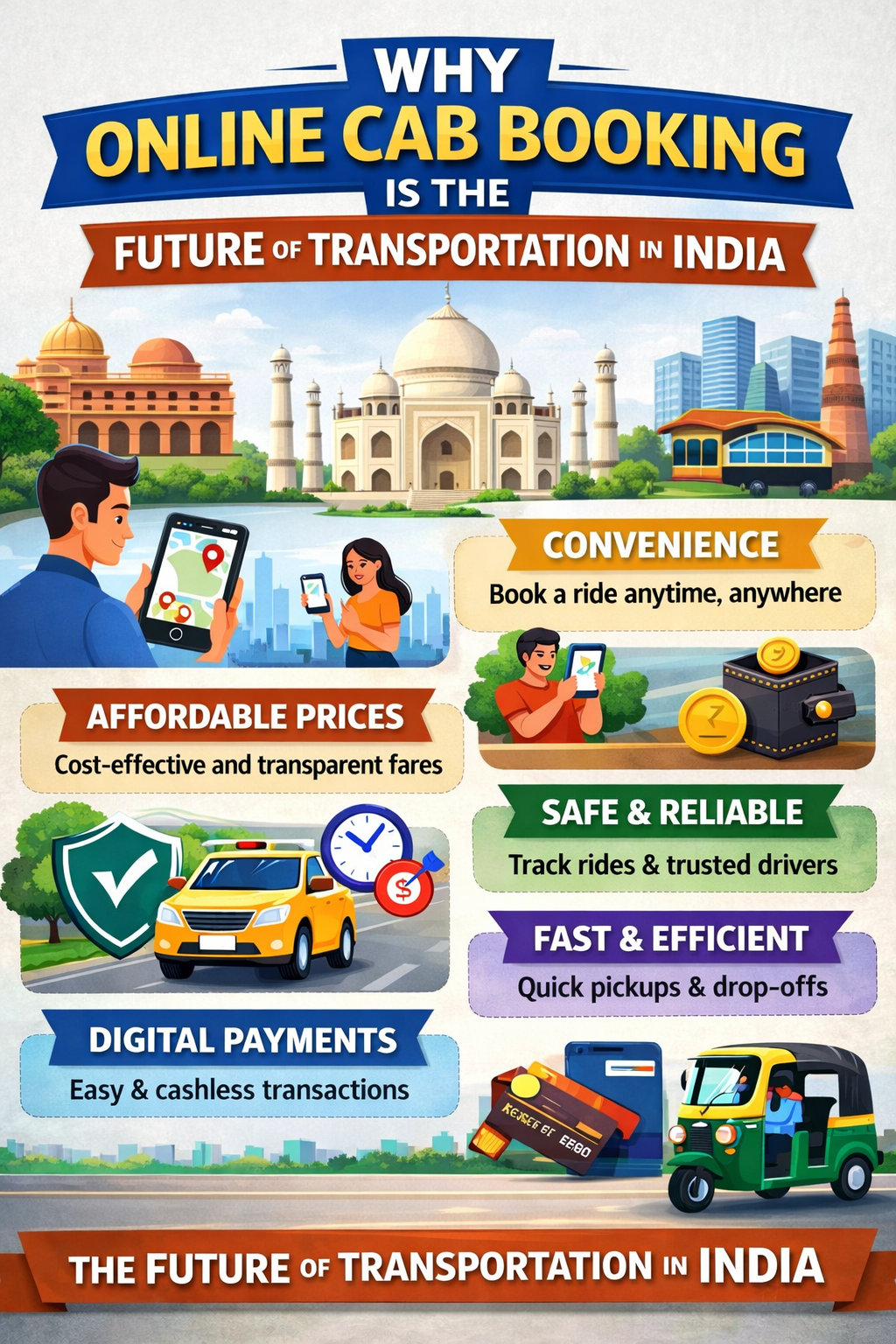 Why Online Cab Booking is the Future of Transportation in India