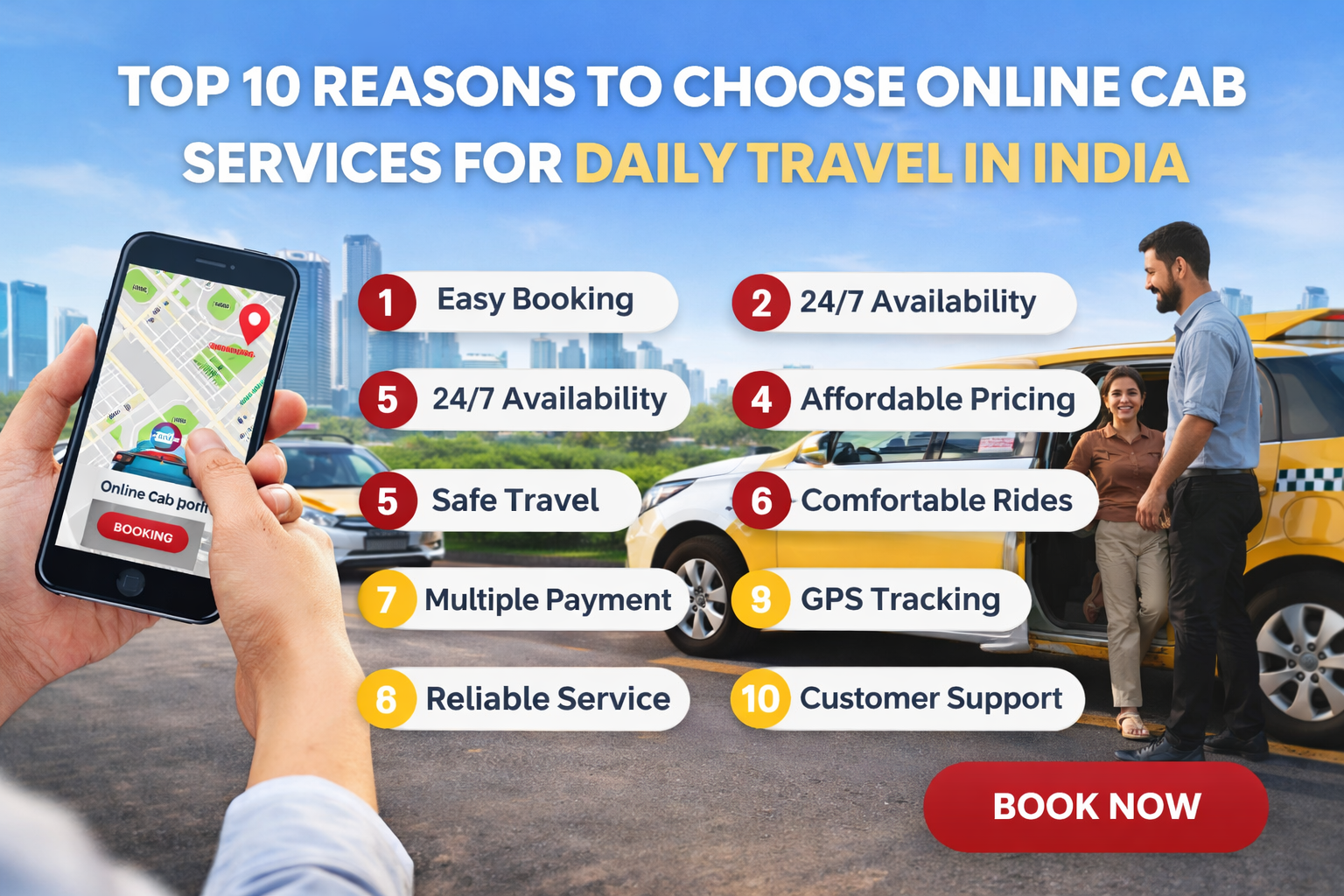Online cab service for daily travel in India