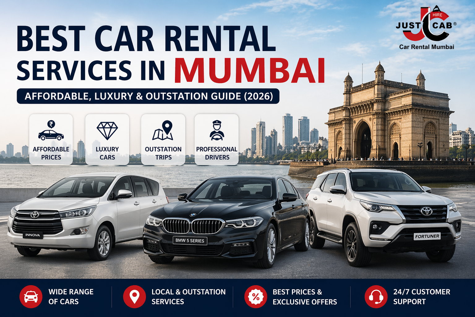 Car rental services in Mumbai with sedan SUV and luxury cars for local and outstation travel