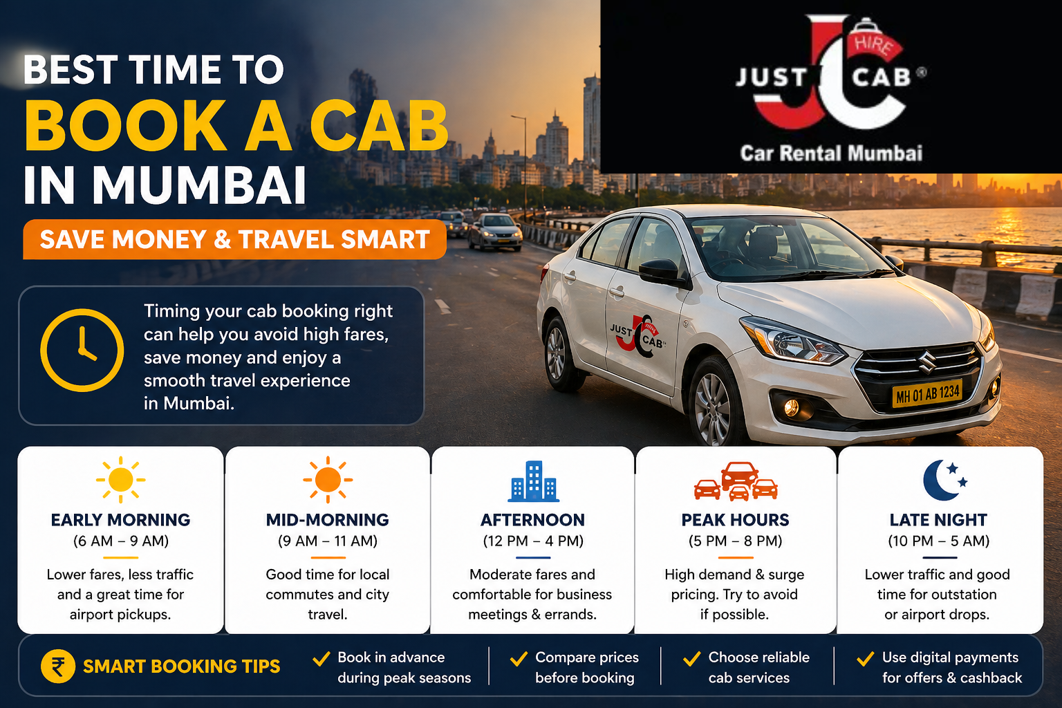 Best Time to Book a Cab in Mumbai – Save Money & Travel Smart
