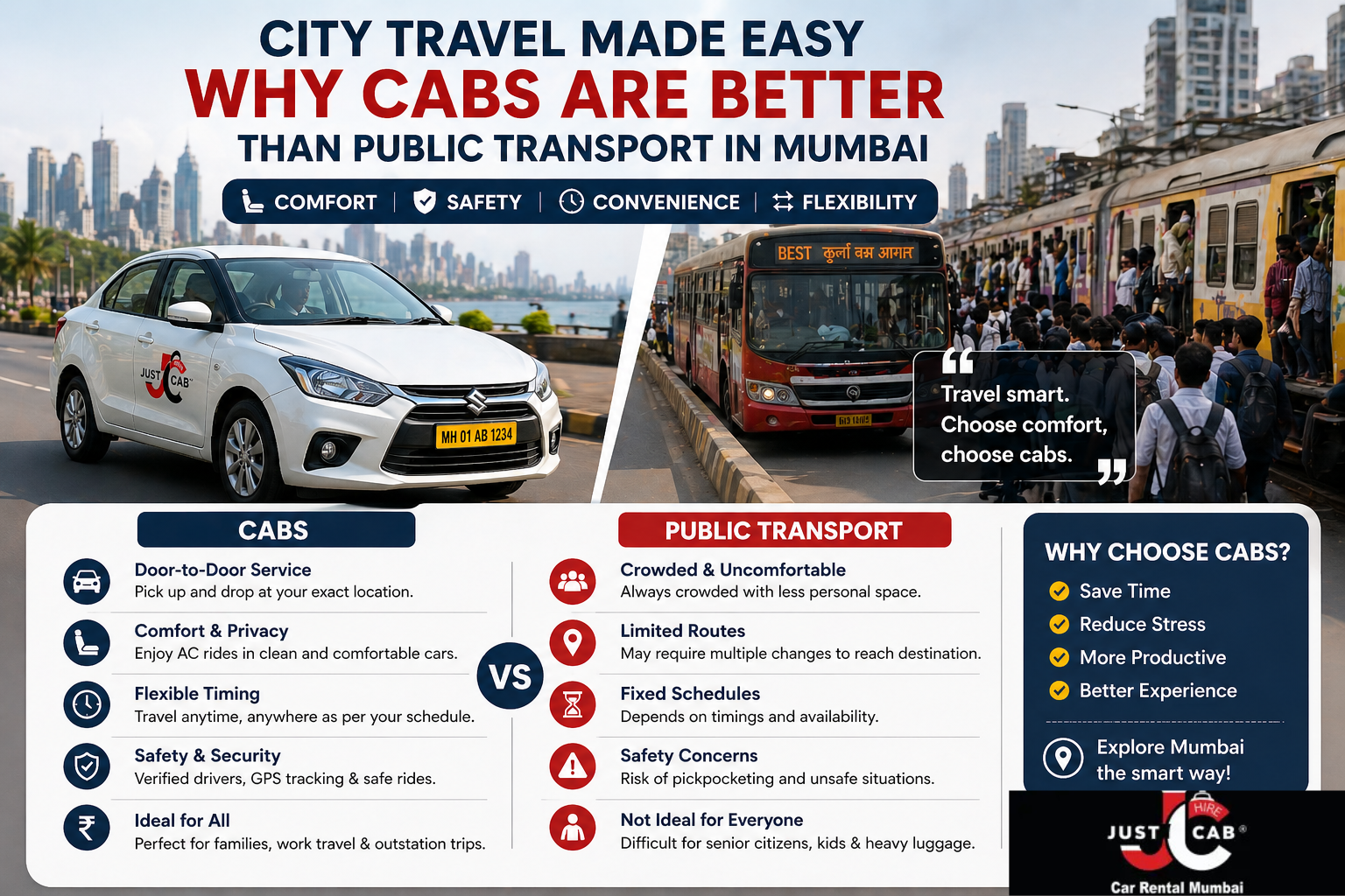 City Travel Made Easy – Why Cabs Are Better Than Public Transport in Mumbai