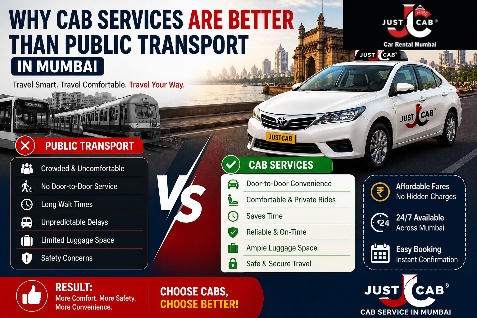 Cab service in Mumbai offering comfortable and safe travel compared to crowded public transport