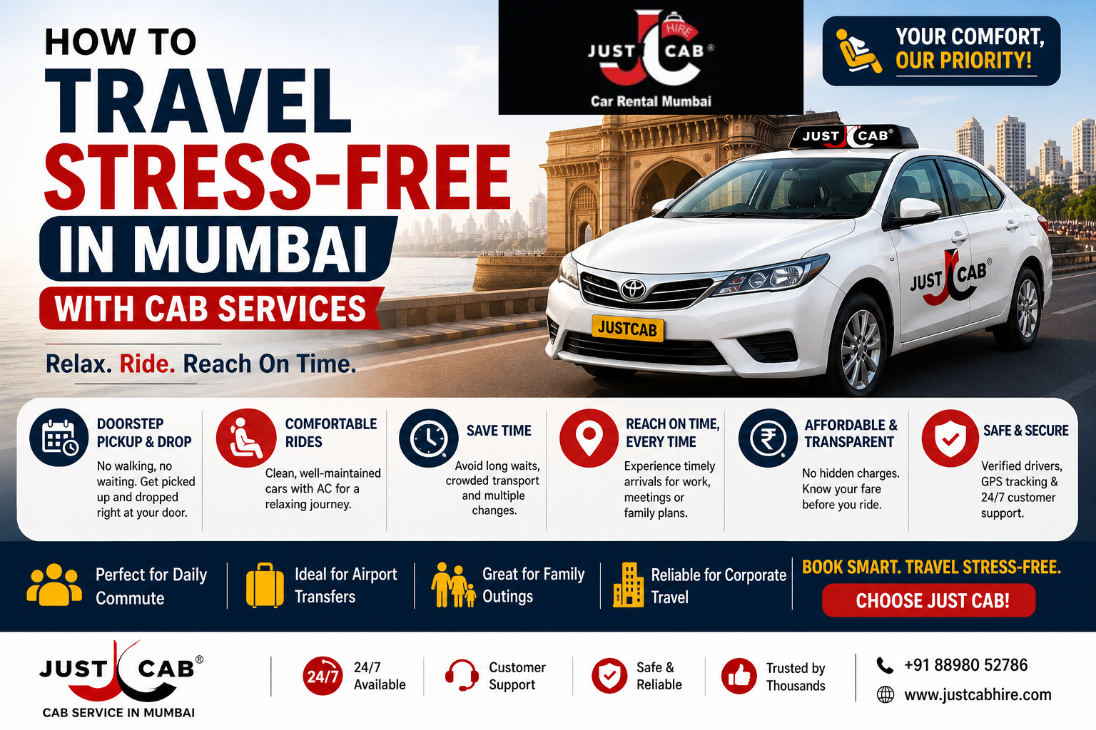 Stress-free cab travel in Mumbai taxi service
