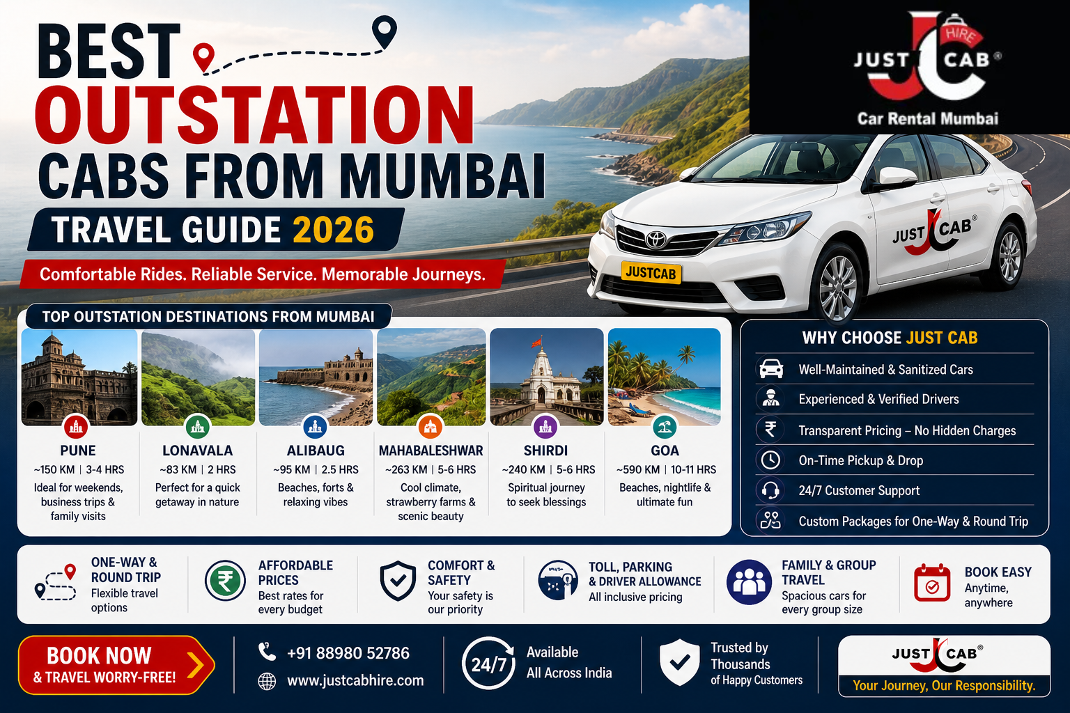 Outstation cab service from Mumbai highway travel