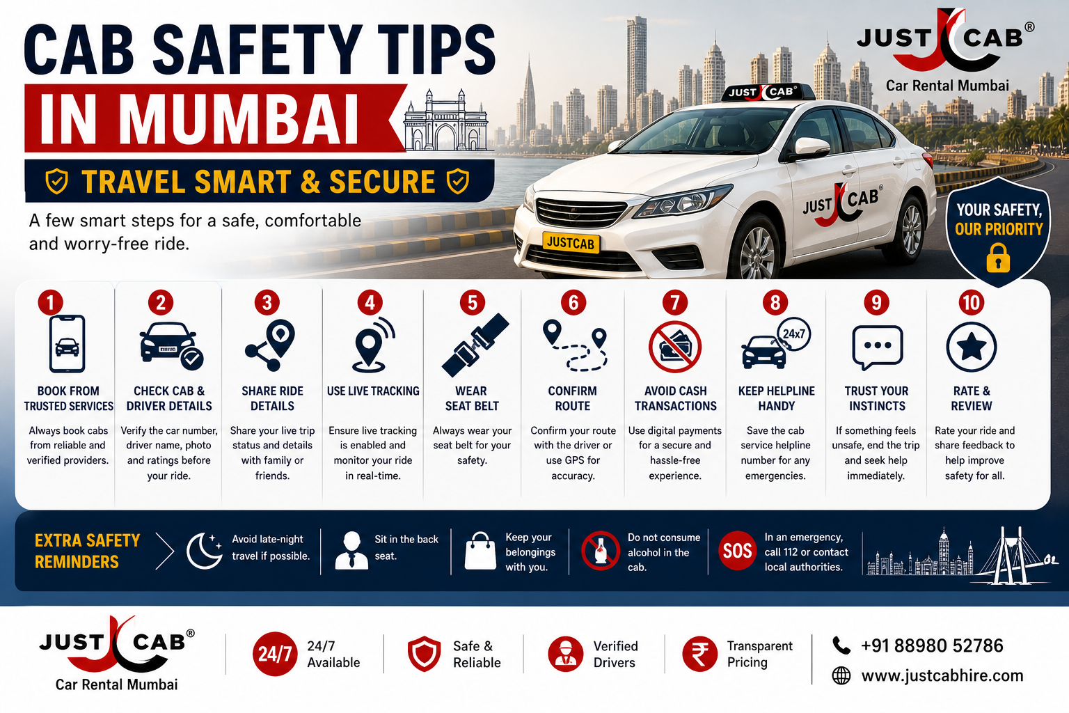 Cab Safety Tips in Mumbai – Travel Smart & Secure