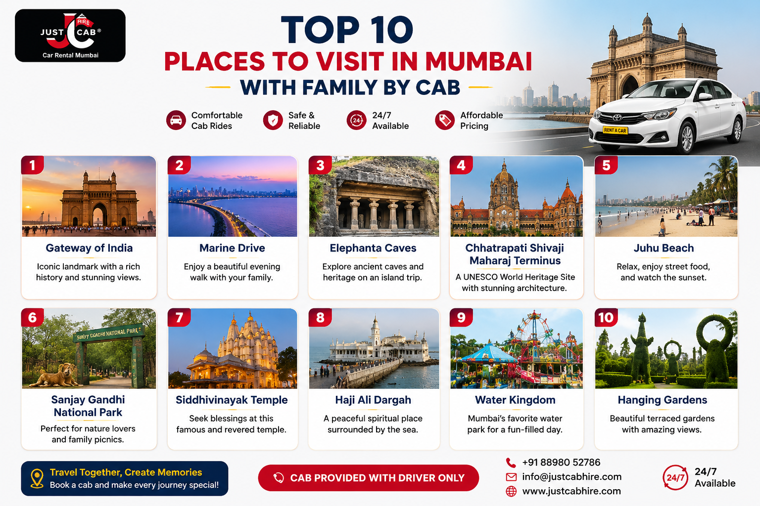 Family enjoying comfortable cab travel in Mumbai with Just Cab service