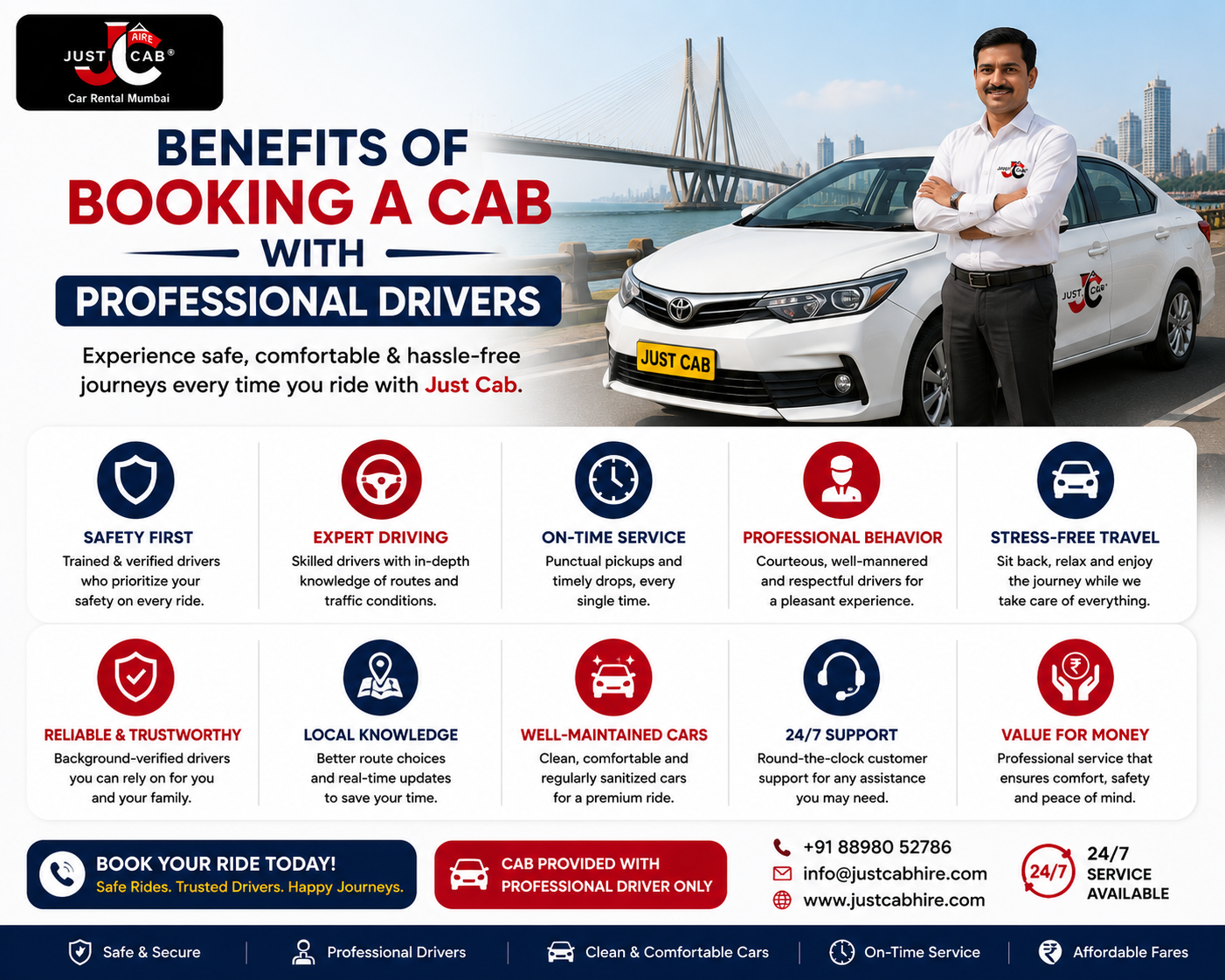 Professional cab driver service in Mumbai by Just Cab