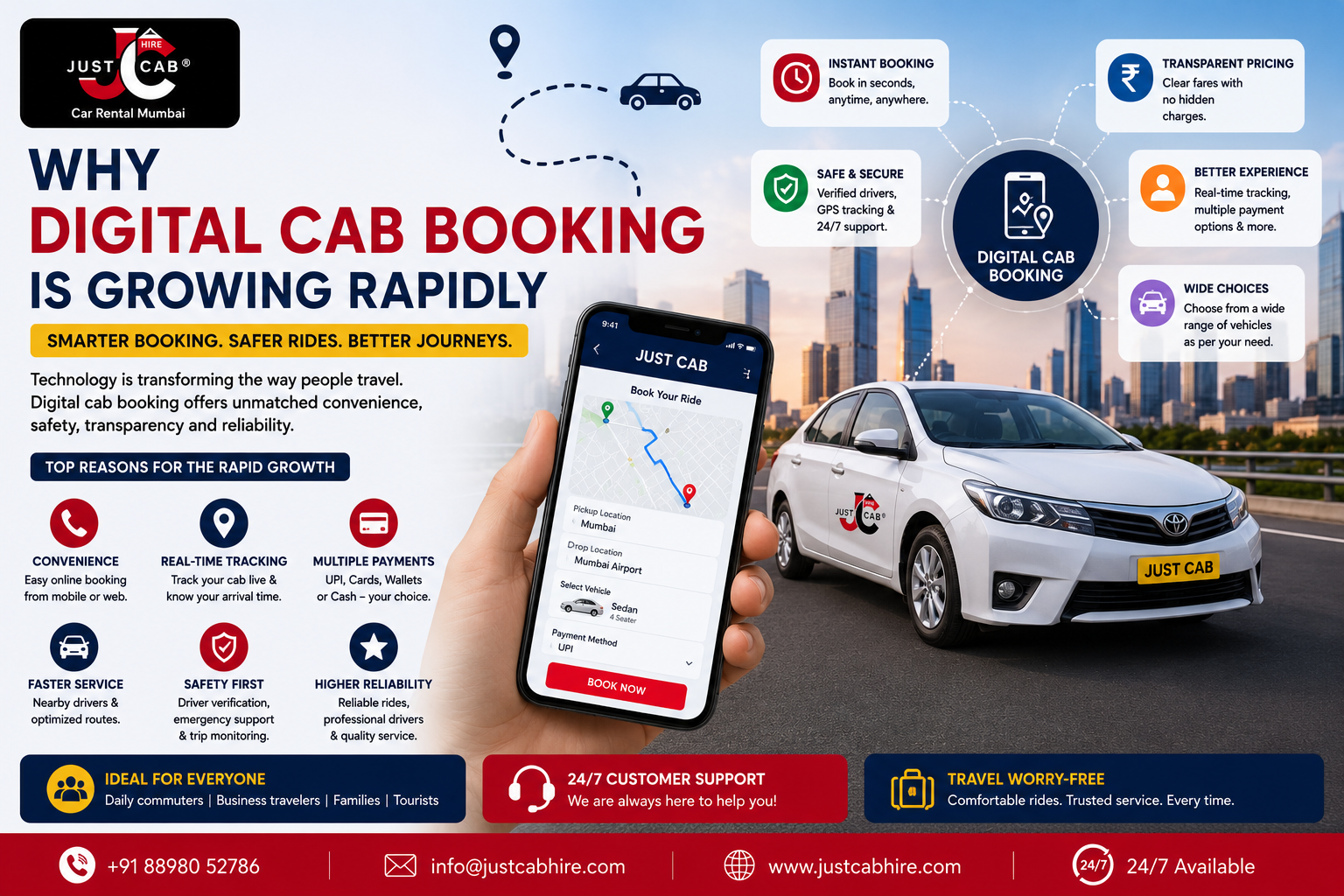 Why Digital Cab Booking Is Growing Rapidly