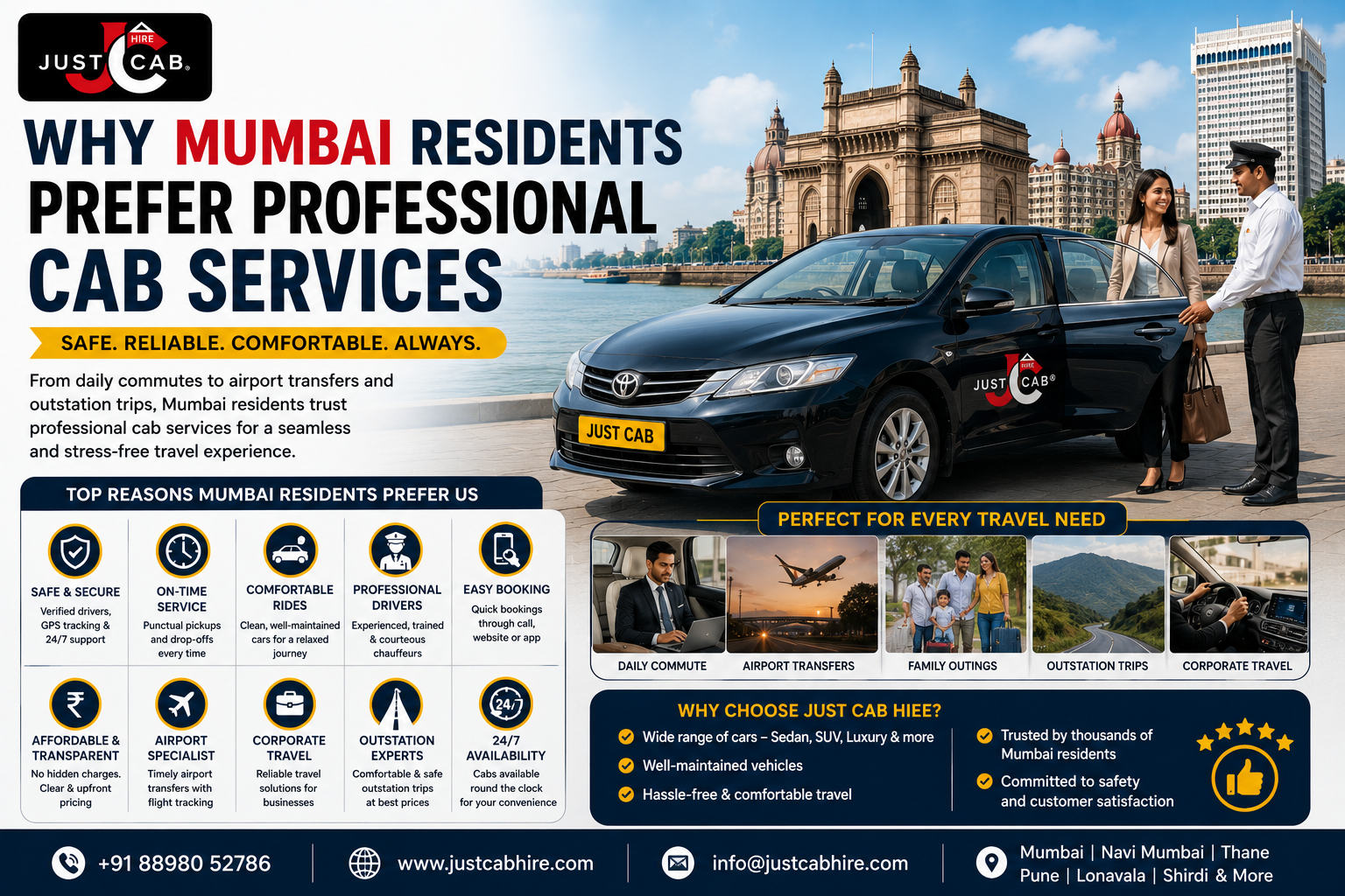 Why Mumbai Residents Prefer Professional Cab Services  Reliable Cab Services in Mumbai