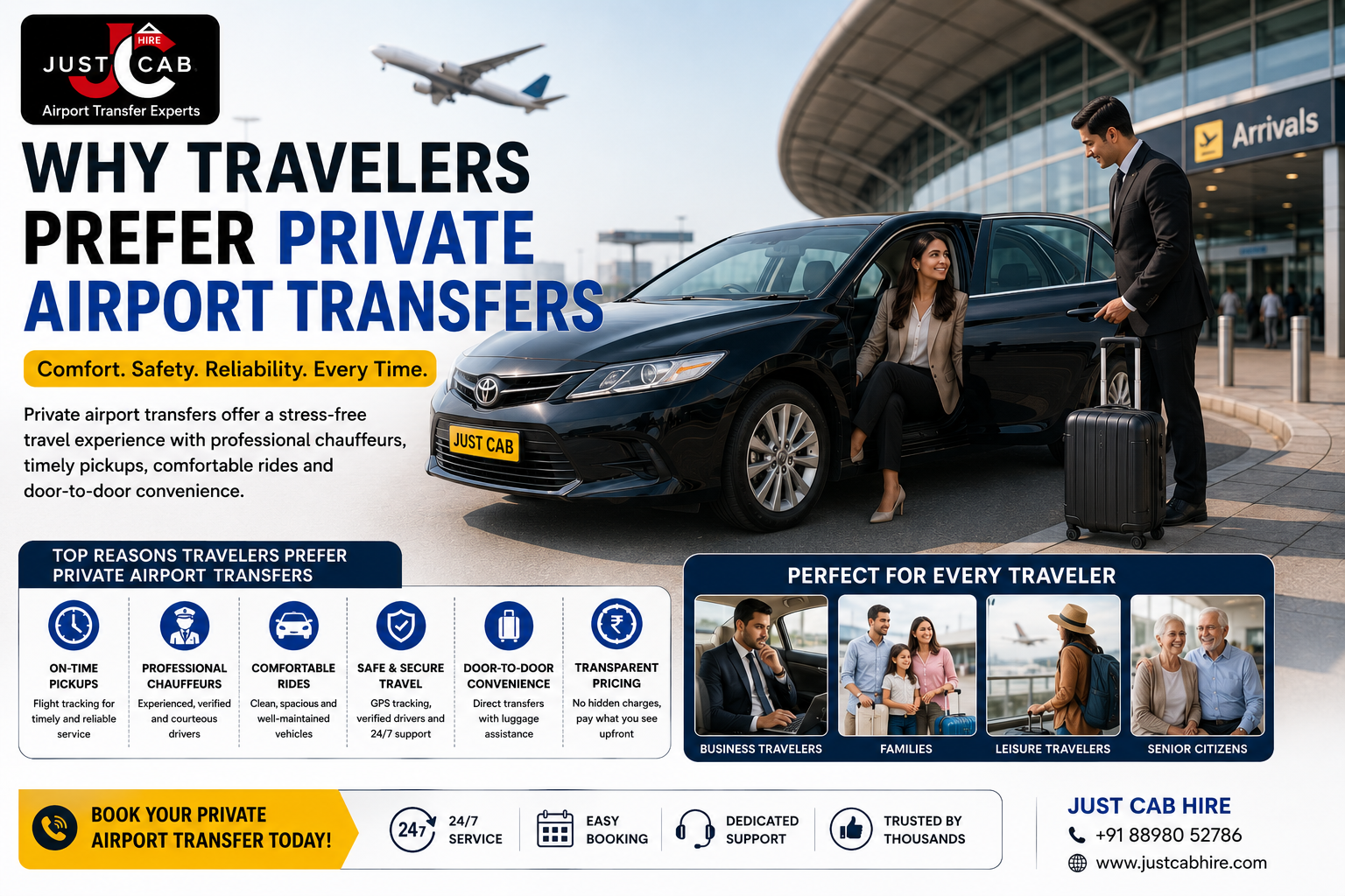 Why Travelers Prefer Private Airport Transfers