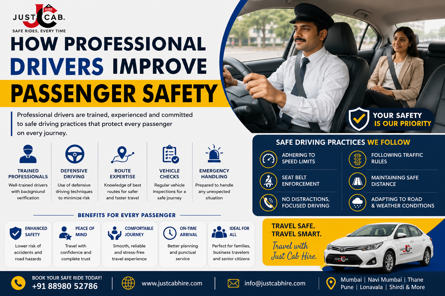 How Professional Drivers Improve Passenger Safety  Safe Cab Services in Mumbai