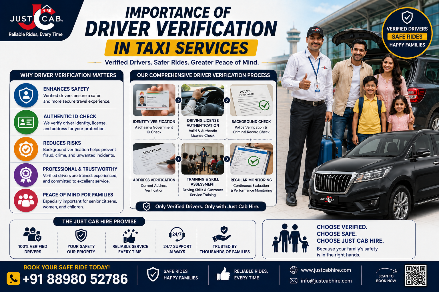 Importance of Driver Verification in Taxi Services | Safe & Reliable Cab Travel