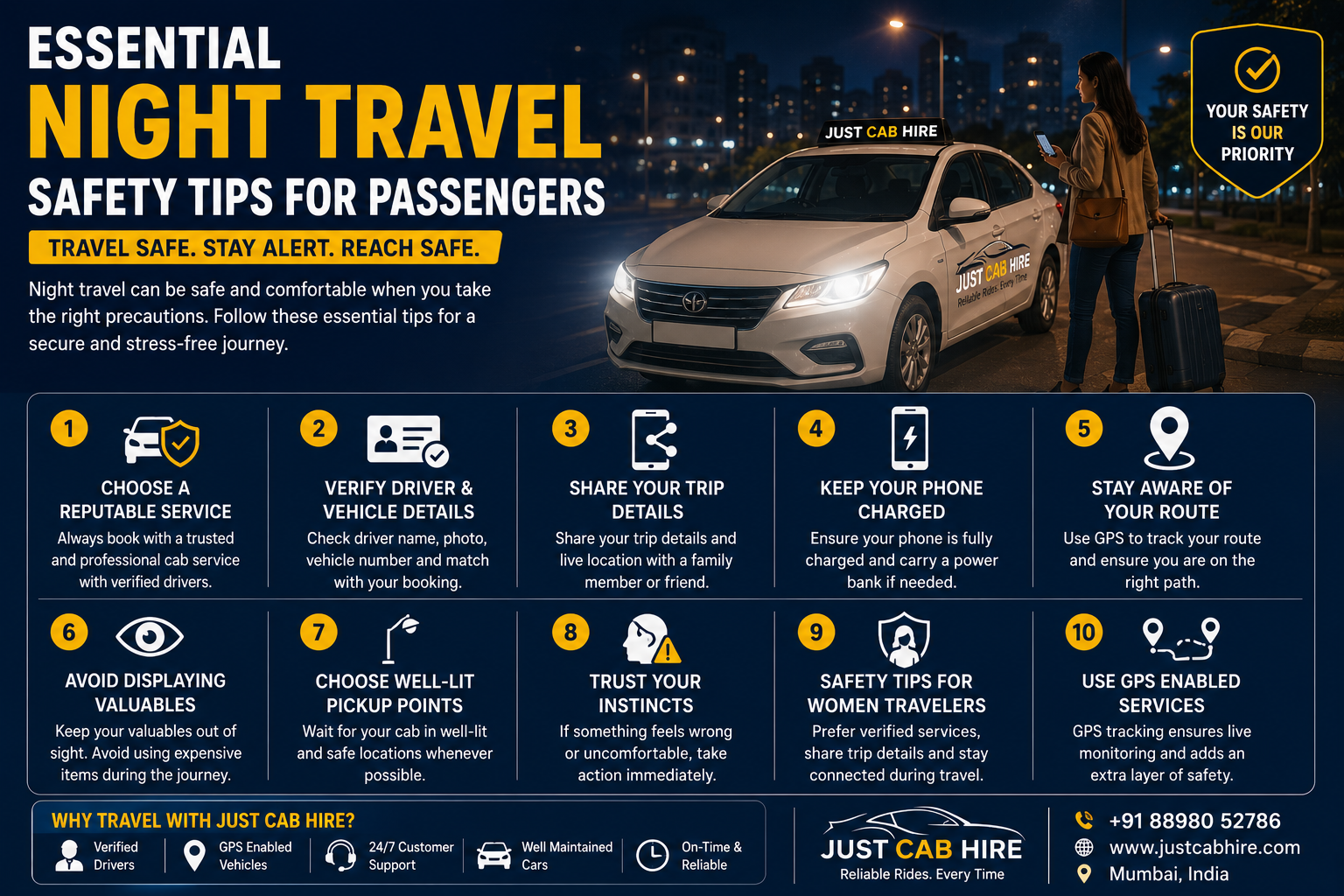 Essential Night Travel Safety Tips for Passengers  Safe Night Travel Guide