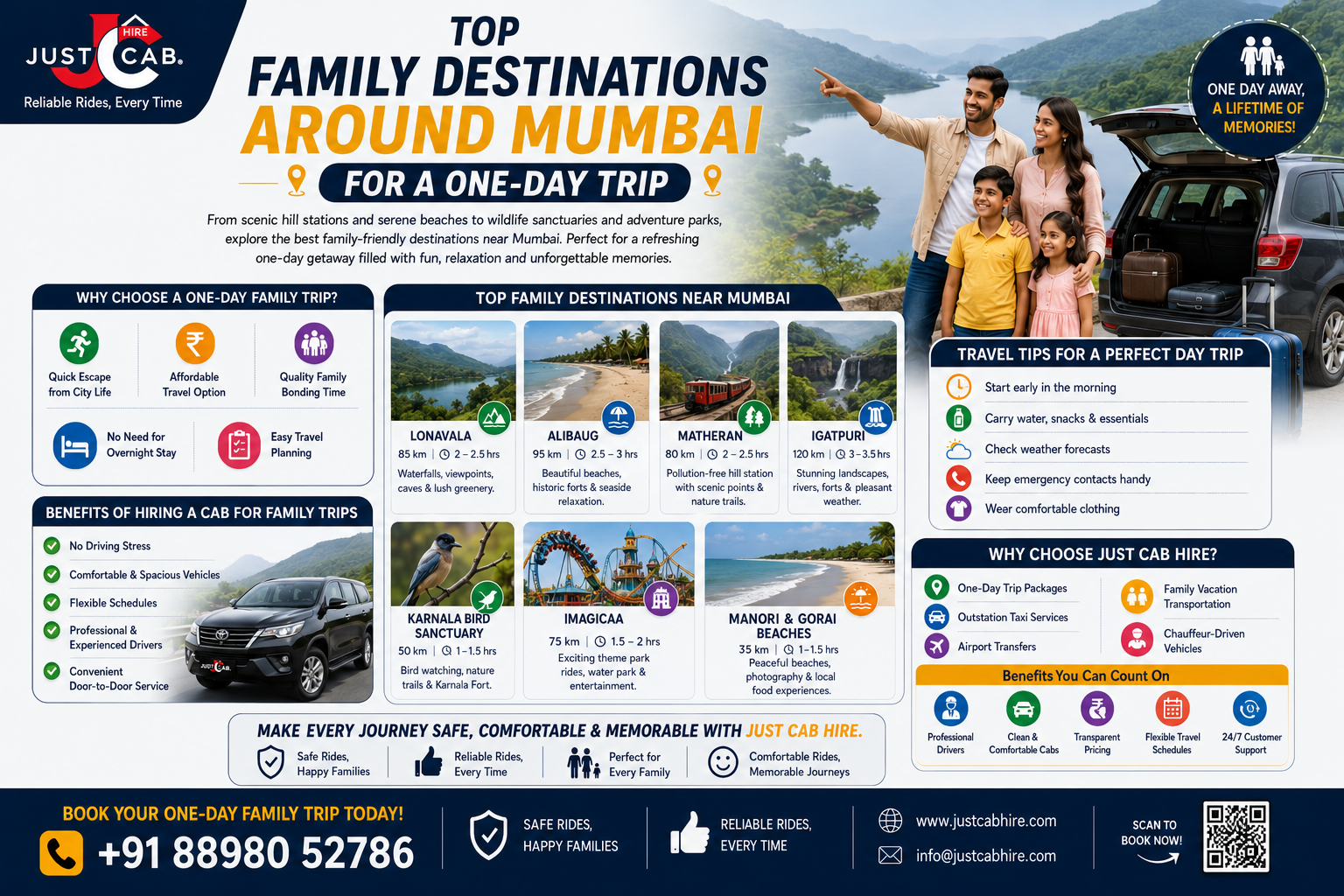 Top Family Destinations Around Mumbai for a One-Day Trip  Family Getaway Guide