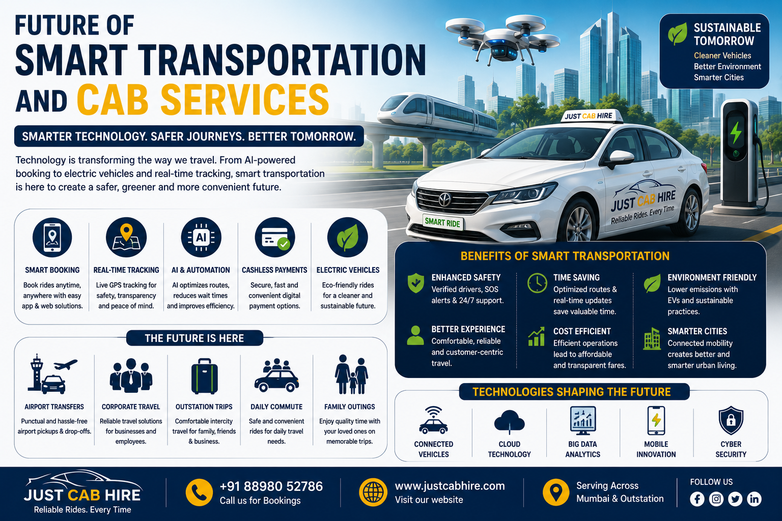 Future of Smart Transportation and Cab Services